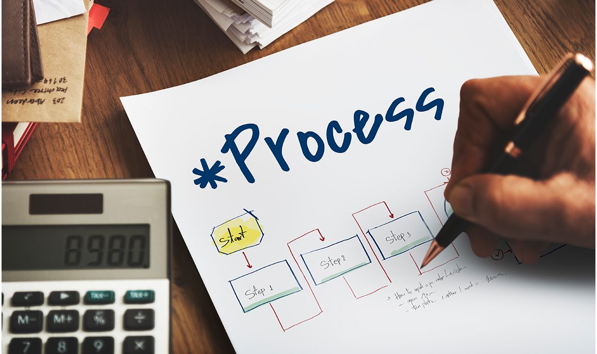 Sales Process & Methodology